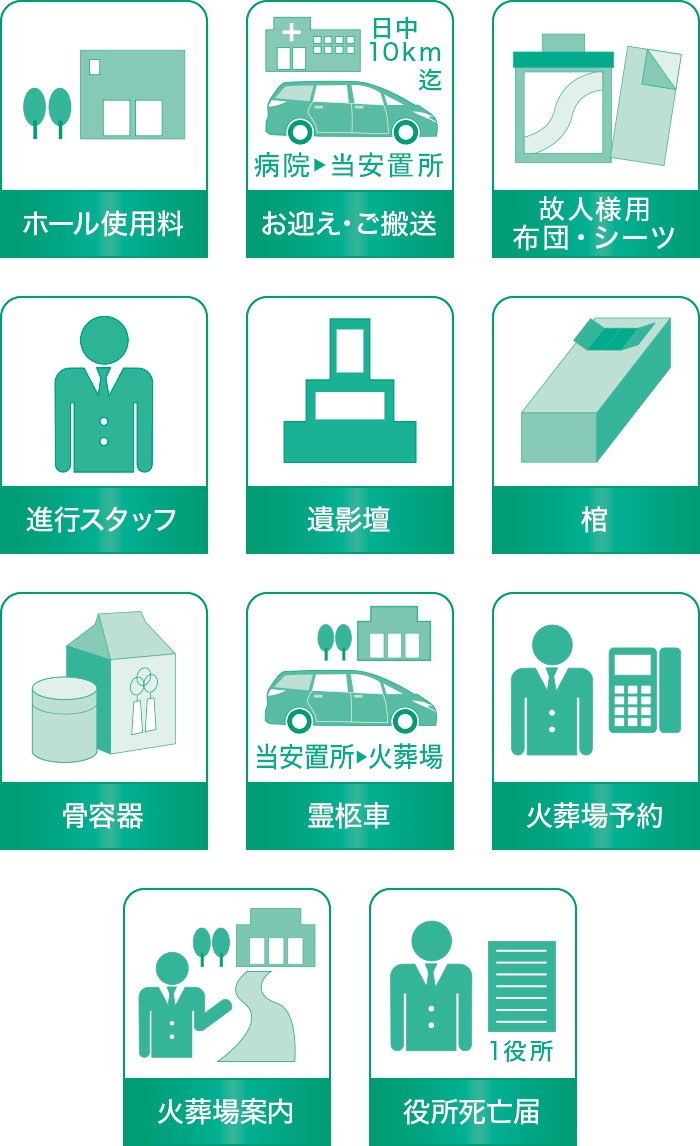 プランに含まれるもの プランに含まれるもの