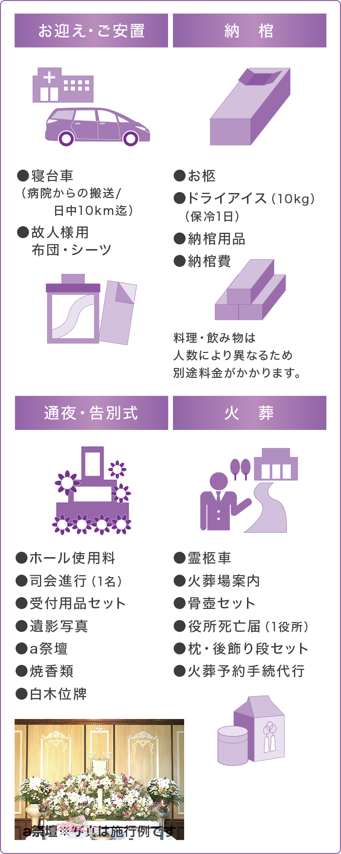 プランに含まれるもの プランに含まれるもの