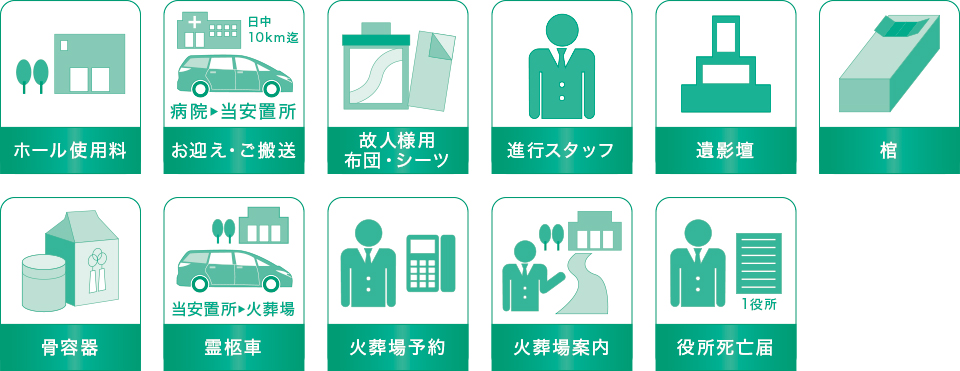 プランに含まれるもの